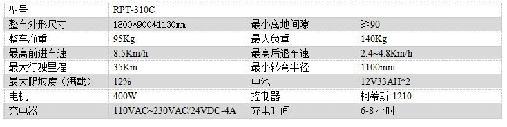 电动阿克苏尘推车RPT-310C